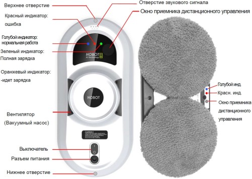 Робот-стеклоочиститель HOBOT 188
