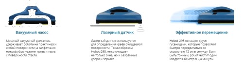 Робот - мойщик окон Hobot-298 Ultrasonic