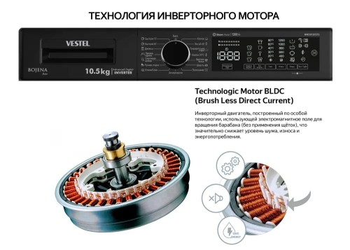 Стиральная машина VESTEL Bojena WMS 10120 T23 10,5 кг 1200 об/мин