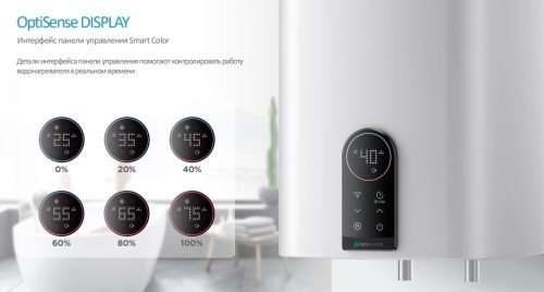 Водонагреватель Midea MWH80-20SQD-OCEAN Прямоугольный 80 л Сухой Тен