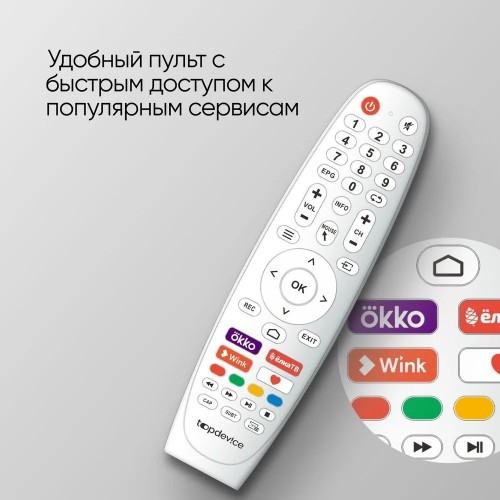 Телевизор TOPDEVICE 24 SMART TDTV24BS02H_WE HD 720p Smart TV 
