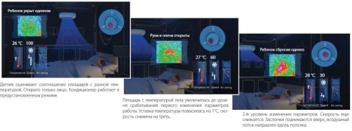 Кондиционер сплит система Midea Серия MSEA_U Kids Star MSEAAU-09HRFN1(SB) / MOA01-09HFN1 Розовый